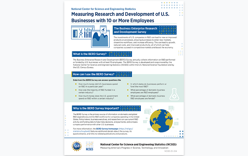 Business Enterprise Research and Development (BERD) Survey.